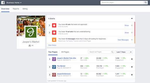 meta business suite showing facebook analytics