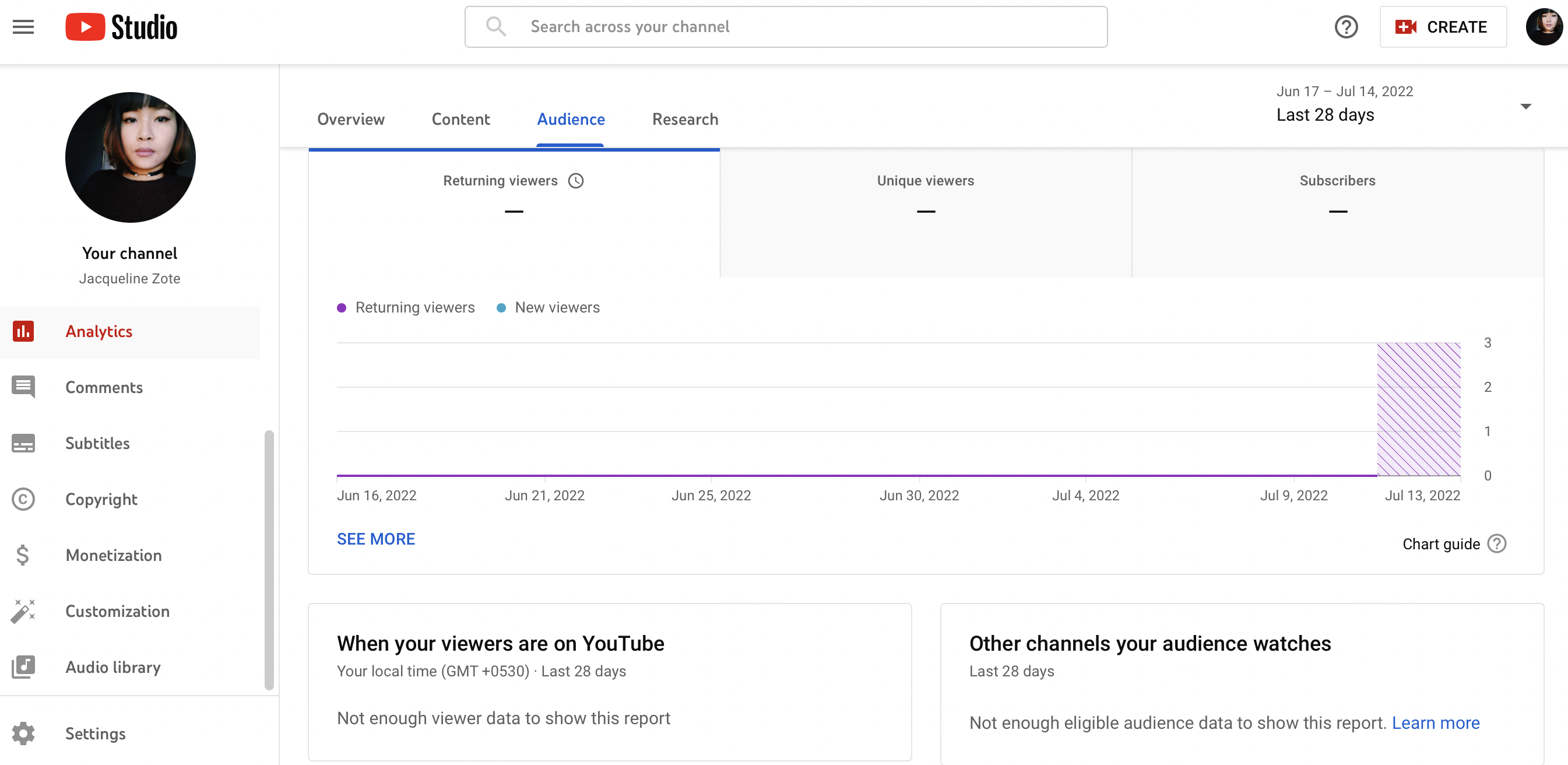 reports under the audience tab of YouTube Analytics