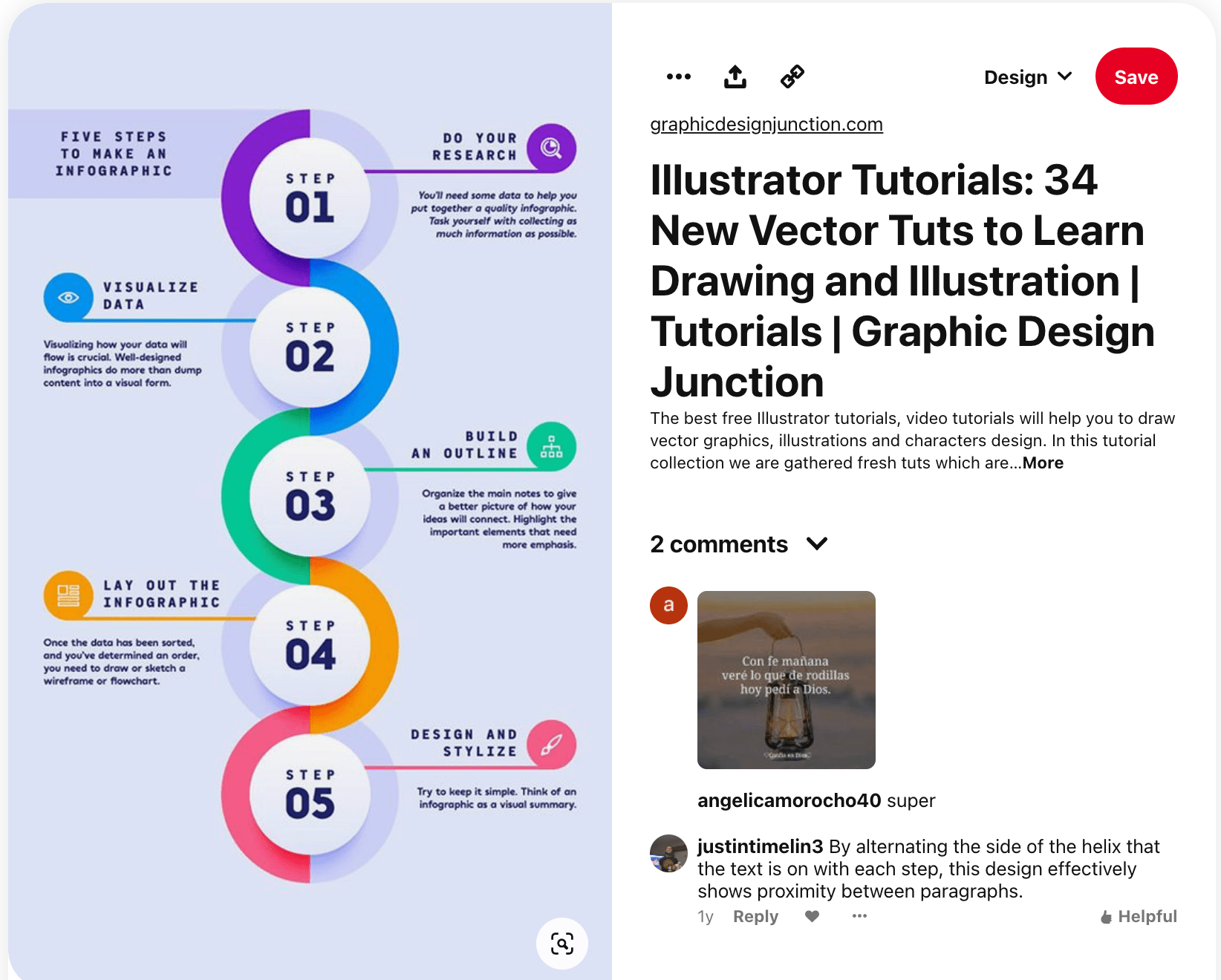 Screenshot of an infographic example on Pinterest.