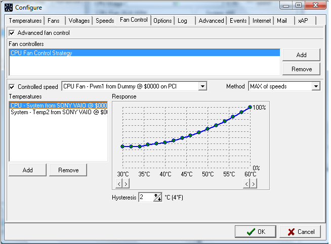 SpeedFan - Best CPU Temperature Monitor Tools
